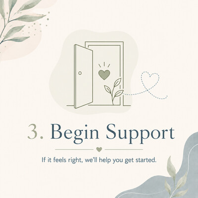 Create PAUSE Counselling & Wellness. Begin Your Journey